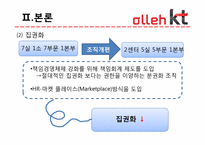 KT기업 조직설계 평가-18