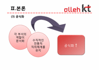 KT기업 조직설계 평가-19