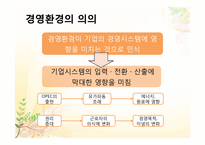 5장 기업과 환경, 6장 기업의 사회적 책임과 기업윤리-7