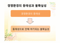 5장 기업과 환경, 6장 기업의 사회적 책임과 기업윤리-9
