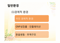 5장 기업과 환경, 6장 기업의 사회적 책임과 기업윤리-12