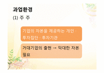 5장 기업과 환경, 6장 기업의 사회적 책임과 기업윤리-17