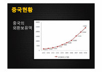 [국제경영] Chapter 5. International Trade Theory-8
