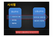 [국제경영] Chapter 5. International Trade Theory-12