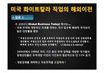 [국제경영] Chapter 5. International Trade Theory-19