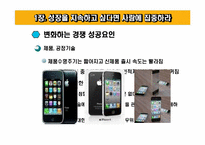 [인적자원관리] 사람이 경쟁력이다-6