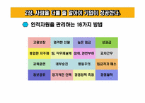 [인적자원관리] 사람이 경쟁력이다-11