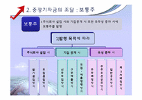 [재무관리] 제 11장 자본조달-7