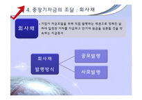 [재무관리] 제 11장 자본조달-13