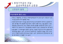 [재무관리] 제 11장 자본조달-17
