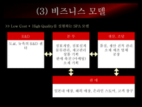 [국제경영] 유니클로 한국시장 진출-5