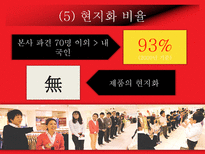 [국제경영] 유니클로 한국시장 진출-11