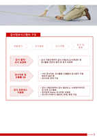 회계법인의 IT 감사 영역에서의 활동-7