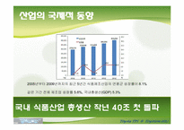 식품산업 분석 레포트-3