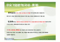 식품산업 분석 레포트-9