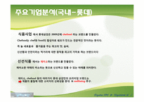 식품산업 분석 레포트-10