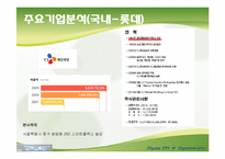 식품산업 분석 레포트-11