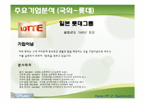 식품산업 분석 레포트-15