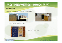 식품산업 분석 레포트-20