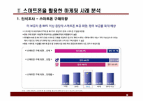 스마트폰을 활용한 레스토랑 마케팅 방안 -사례분석을 중심으로-9