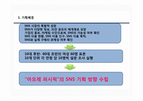 [경영학] 아모레 퍼시픽 SNS 기획 보고서-3