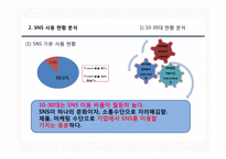[경영학] 아모레 퍼시픽 SNS 기획 보고서-4