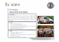 [국제경영] 떡 `빚은`의 싱가포르 진출전략-13