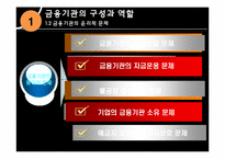 [기업윤리] 금융의 윤리-5