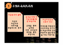 [기업윤리] 금융의 윤리-6