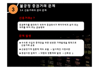 [기업윤리] 금융의 윤리-15