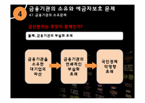 [기업윤리] 금융의 윤리-19