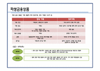 금융위기와 파생금융상품-5
