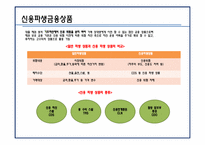 금융위기와 파생금융상품-7