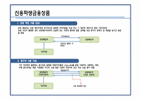 금융위기와 파생금융상품-8