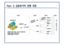 금융위기와 파생금융상품-16