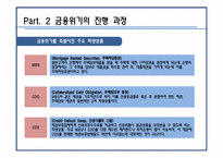 금융위기와 파생금융상품-17