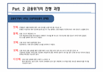 금융위기와 파생금융상품-19