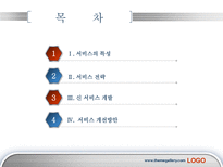 인천공항의 서비스운영관리-2