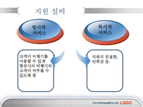 인천공항의 서비스운영관리-8