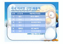 뽀로로 해외진출 성공 전략-8
