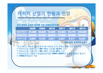 뽀로로 해외진출 성공 전략-15