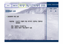 [관광학원론] 호텔업-20