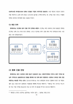 [해외투자론] 유통업체의 해외진출 전략(이마트, 롯데마트)-16