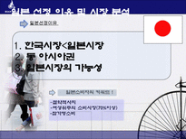 [글로벌패션유통산업] 빈폴 해외시장전략-5