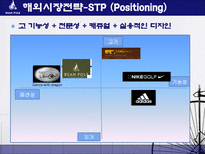 [글로벌패션유통산업] 빈폴 해외시장전략-10