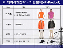 [글로벌패션유통산업] 빈폴 해외시장전략-11