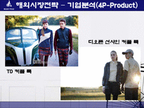 [글로벌패션유통산업] 빈폴 해외시장전략-12