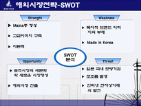 [글로벌패션유통산업] 빈폴 해외시장전략-16