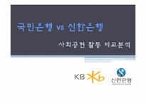[홍보학] 국민은행 vs 신한은행 CSR 사회공헌 활동 비교분석-2