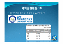 [홍보학] 국민은행 vs 신한은행 CSR 사회공헌 활동 비교분석-10